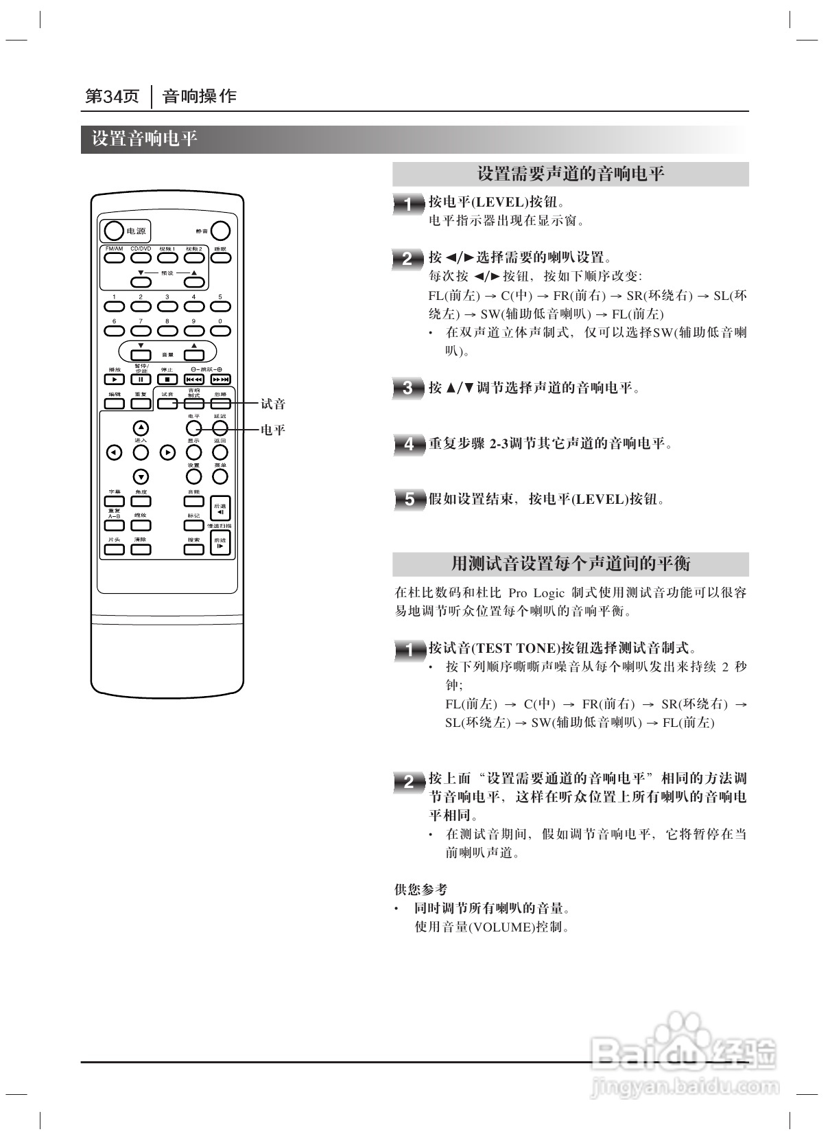 LG DA-3535 DVD接收机使用说明书:[2]