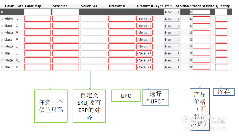 亚马逊店铺后台如何创建新品
