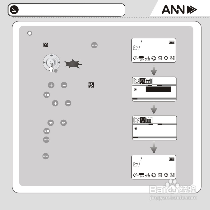 ANN FM-30播放器说明书:[3]