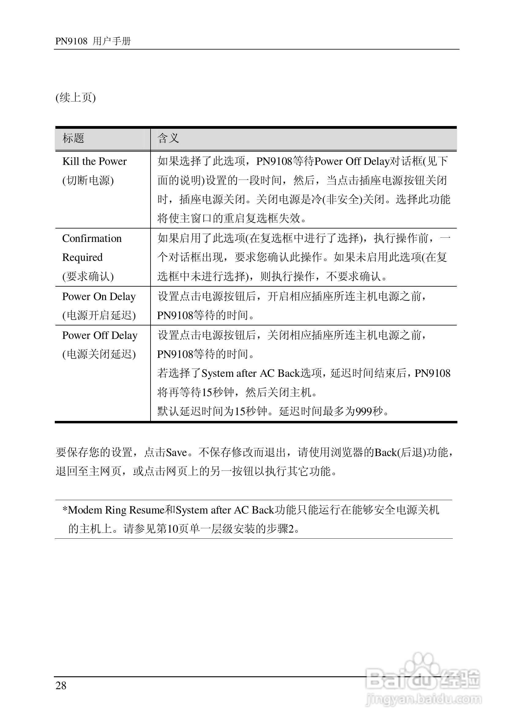 aten PN9108远程电源管理装置用户手册:[4]