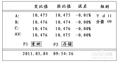 全自动变比组别测试仪界面介绍及操作方法