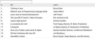 c#中如何实现剪切文本框内容
