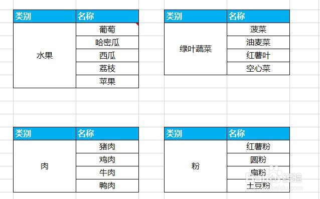 Excel查找/替换无法找到合并单元格中的数据咋办