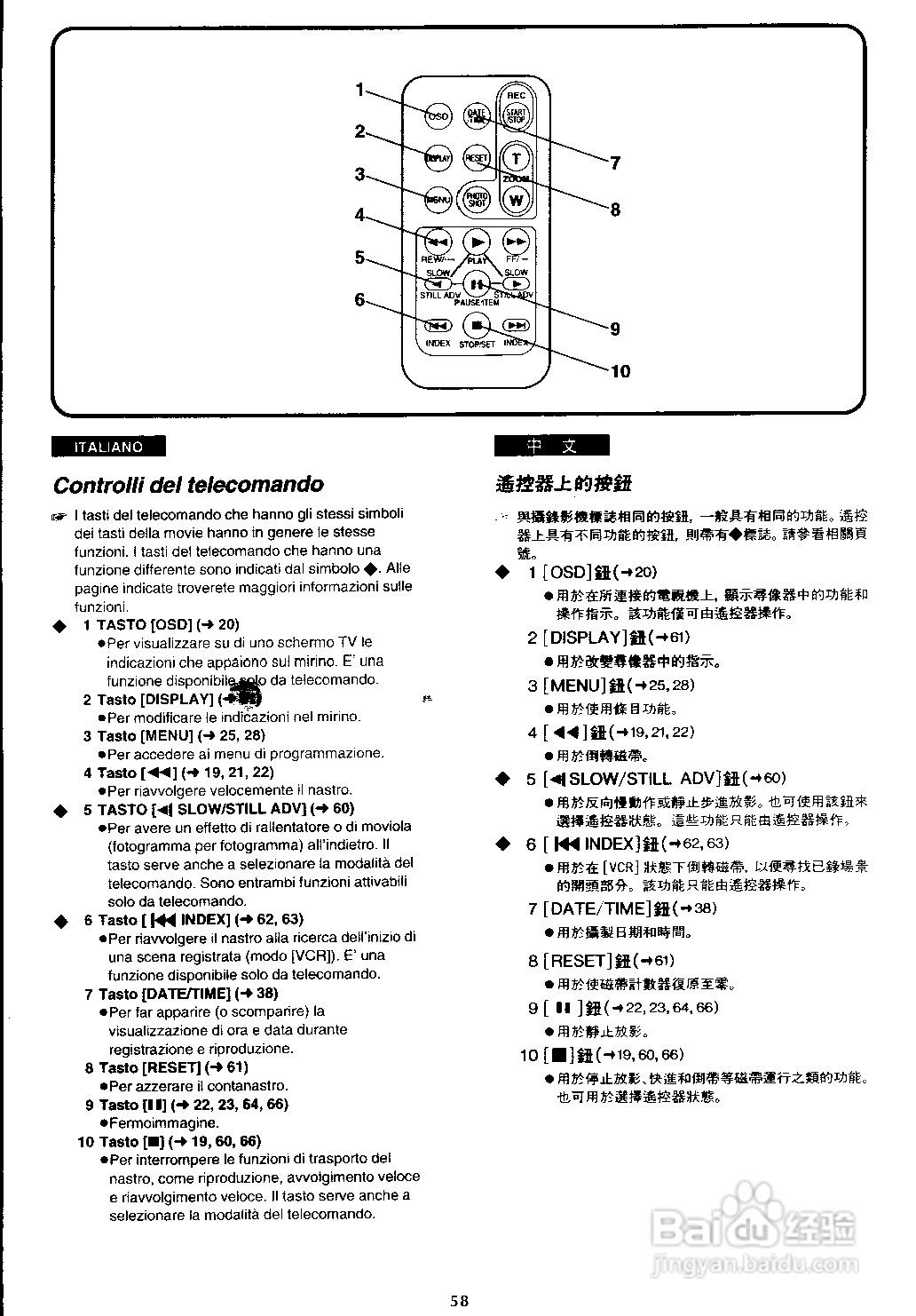 松下 AG-EZ1E数位摄录影机说明书:[3]