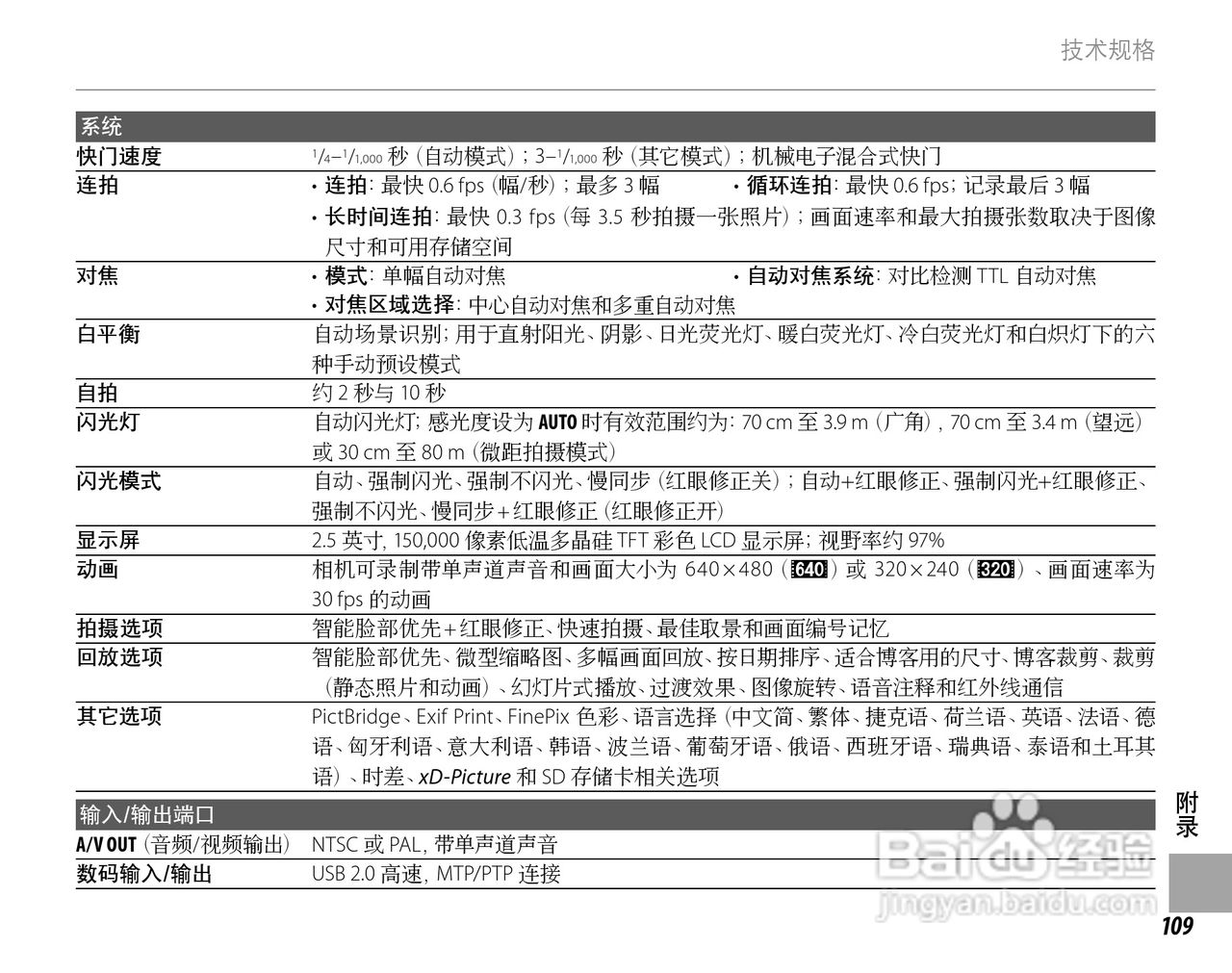 富士FinePix Z20fd数码相机使用说明书:[13]