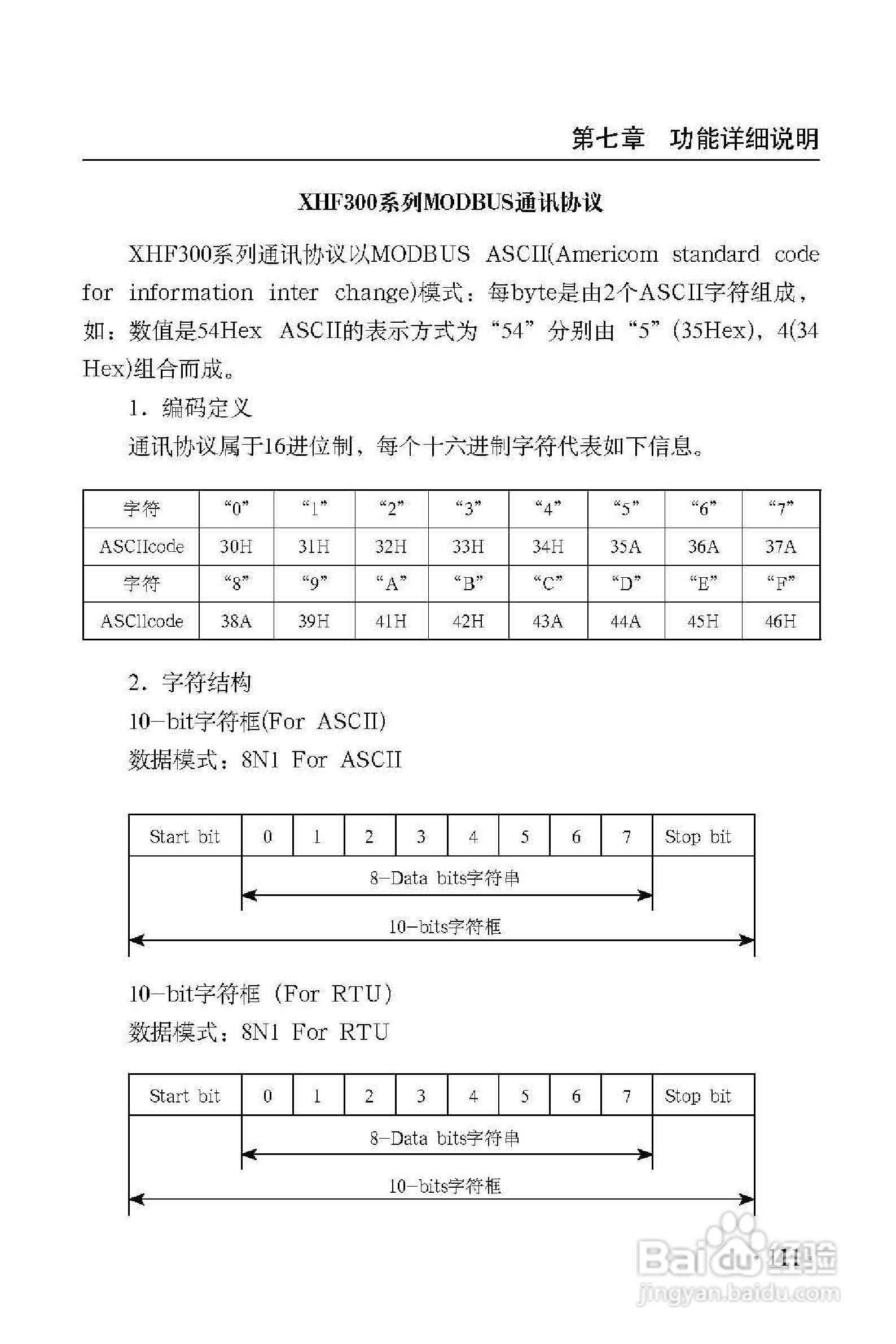 西普XHF300-475变频器使用说明书:[12]