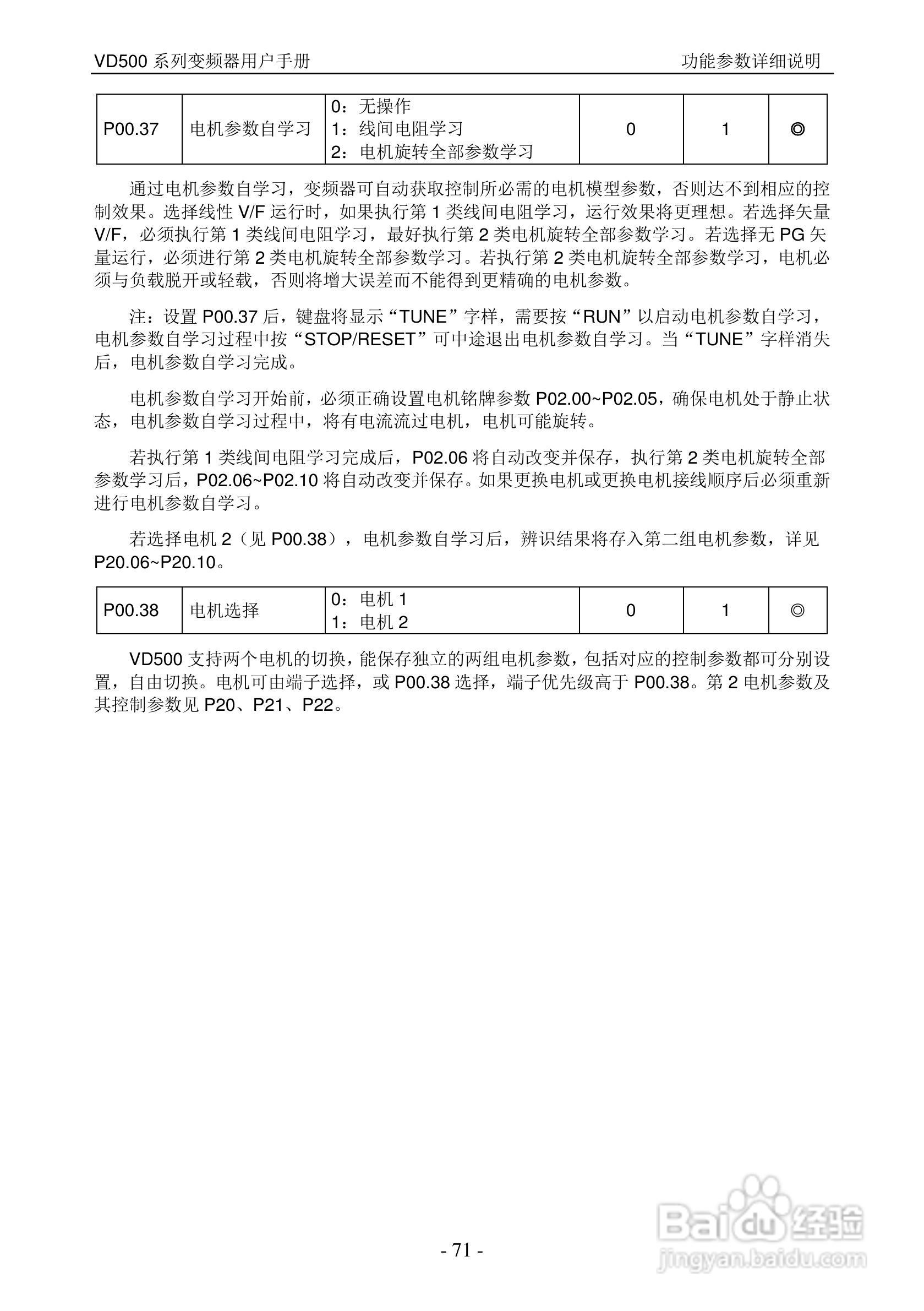 沃森VD500-7T-560P变频器使用说明书:[8]