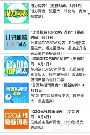 top20w关键词的下载方法