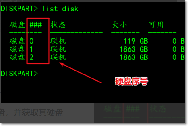 怎么把只读的电脑硬盘改成正常的