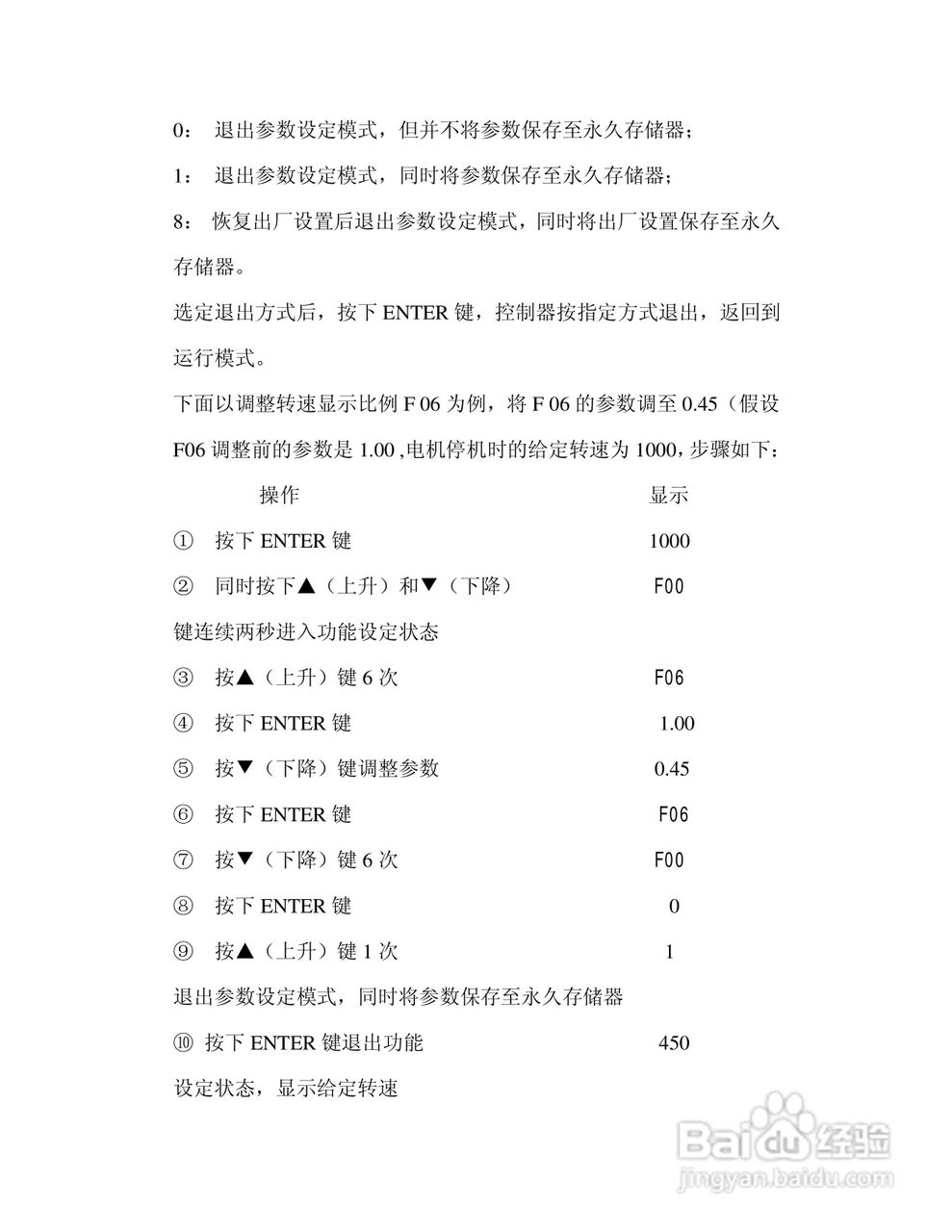 NSR/G系列开关磁阻调速控制器使用手册:[2]
