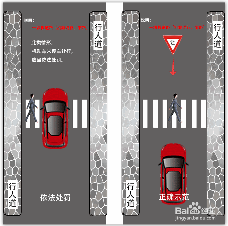 车让人怎么界定