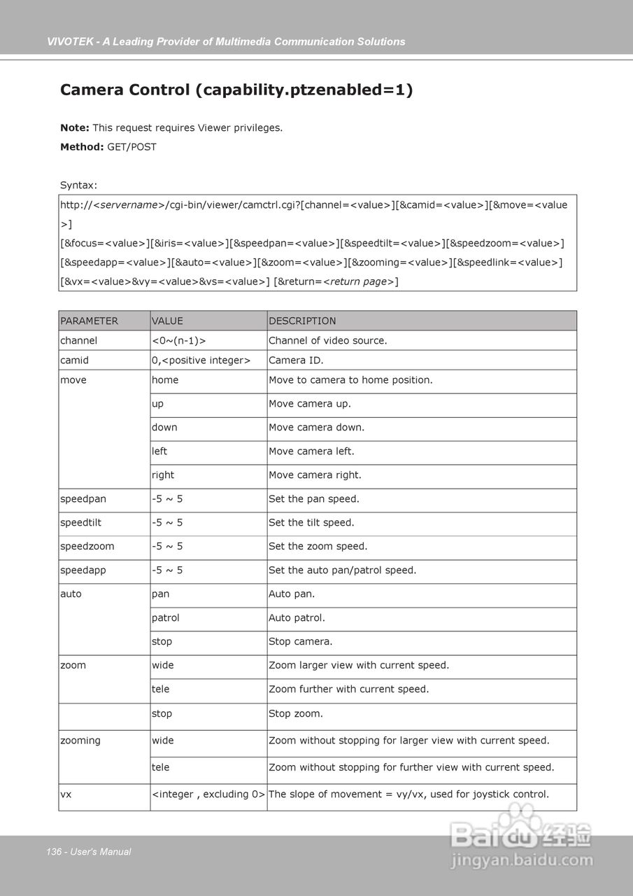 晶睿通讯固定式网络摄像机IP7154说明书:[14]