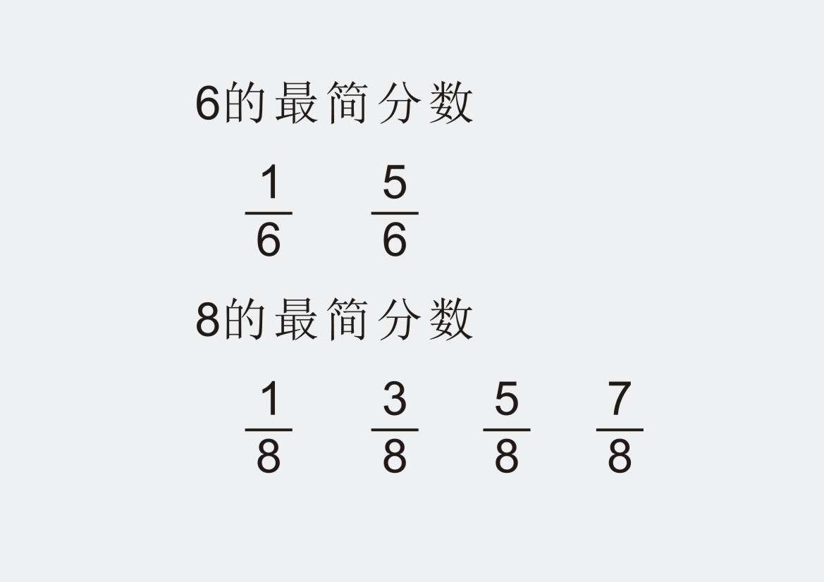 什么是约分数五年级