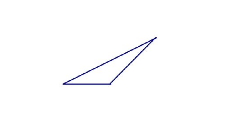 一个角有几个顶点