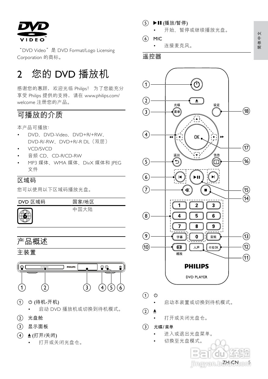 飞利浦dvp3520k/93 dvd播放机使用说明书[1]