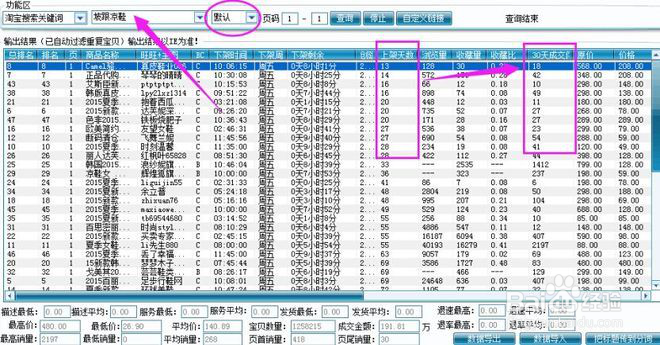 让单品一个月时间从0做到日搜索流量过万