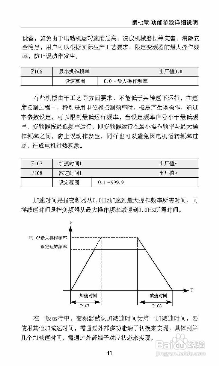 中源动力DF800-S0007T3B变频器使用说明书:[5]