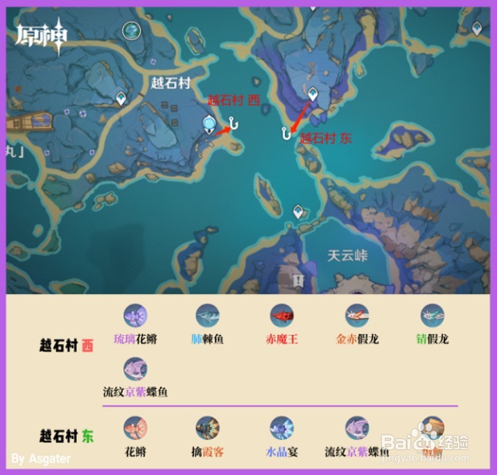 原神2.1稻妻钓鱼点分布位置