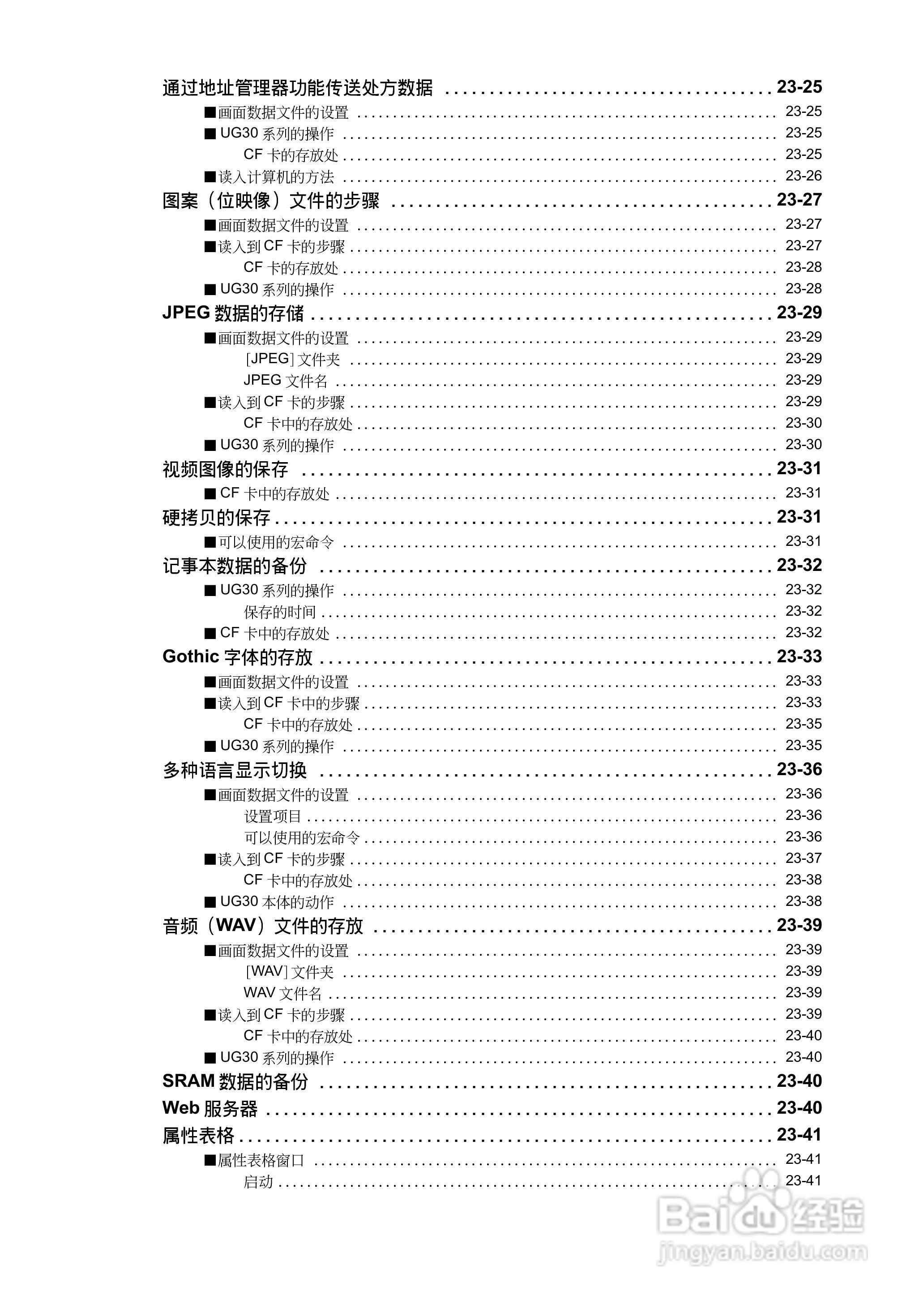 松下UG420H-E变频器使用说明书:[3]