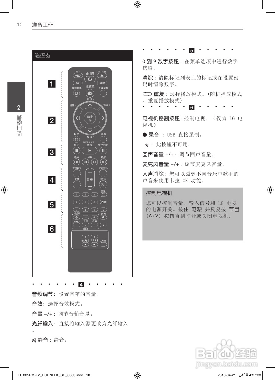 LG HT805PM家庭影院使用说明书:[1]