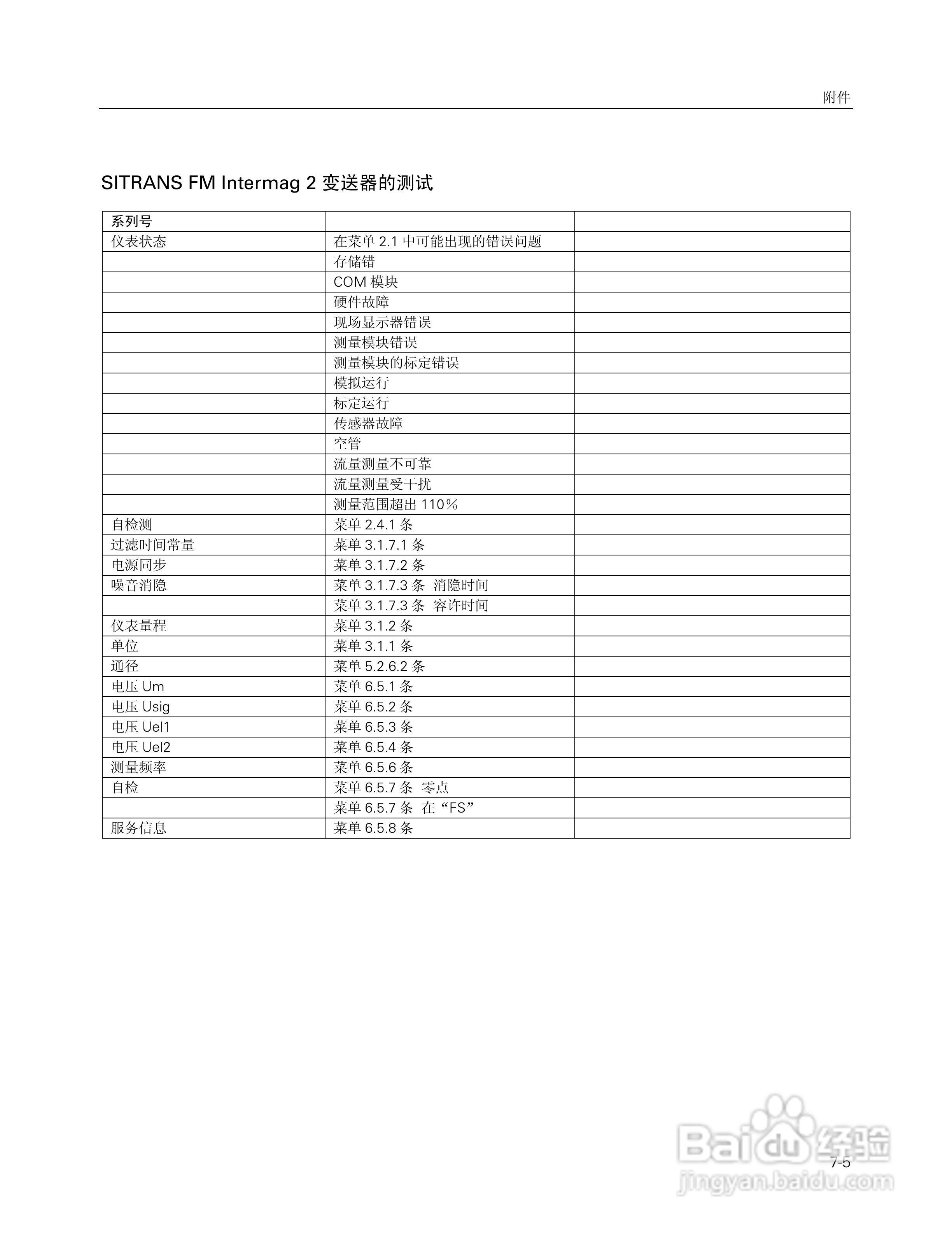 SITRANS FM Intermag2 电磁流量变送器使用说明书:[10]