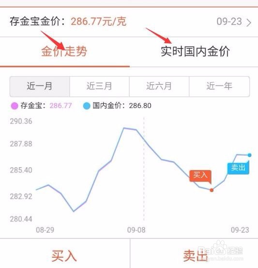 人民币黄金怎么买