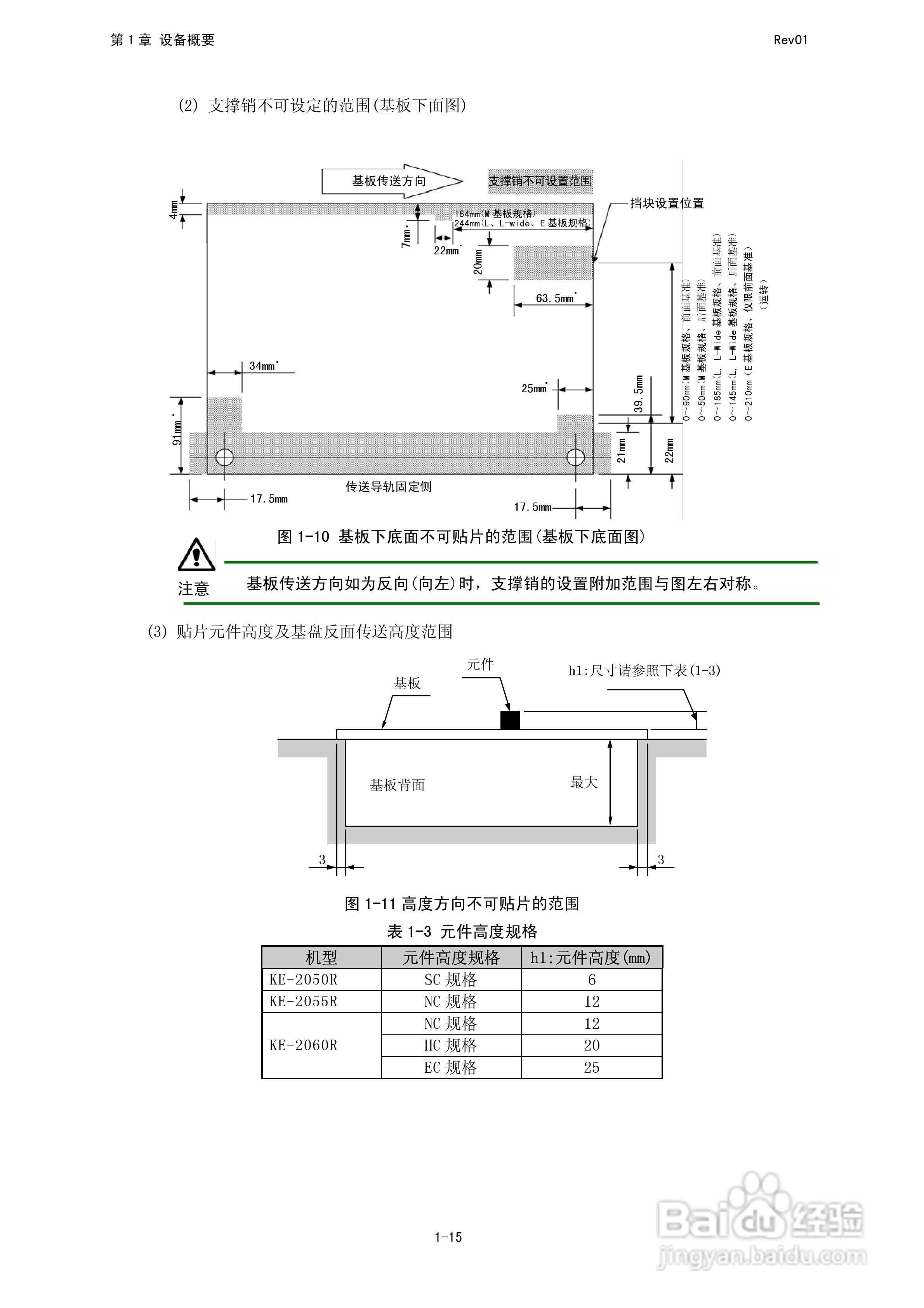 JUKI KE-2050R/2055R/2060R贴片机操作手册:[3]