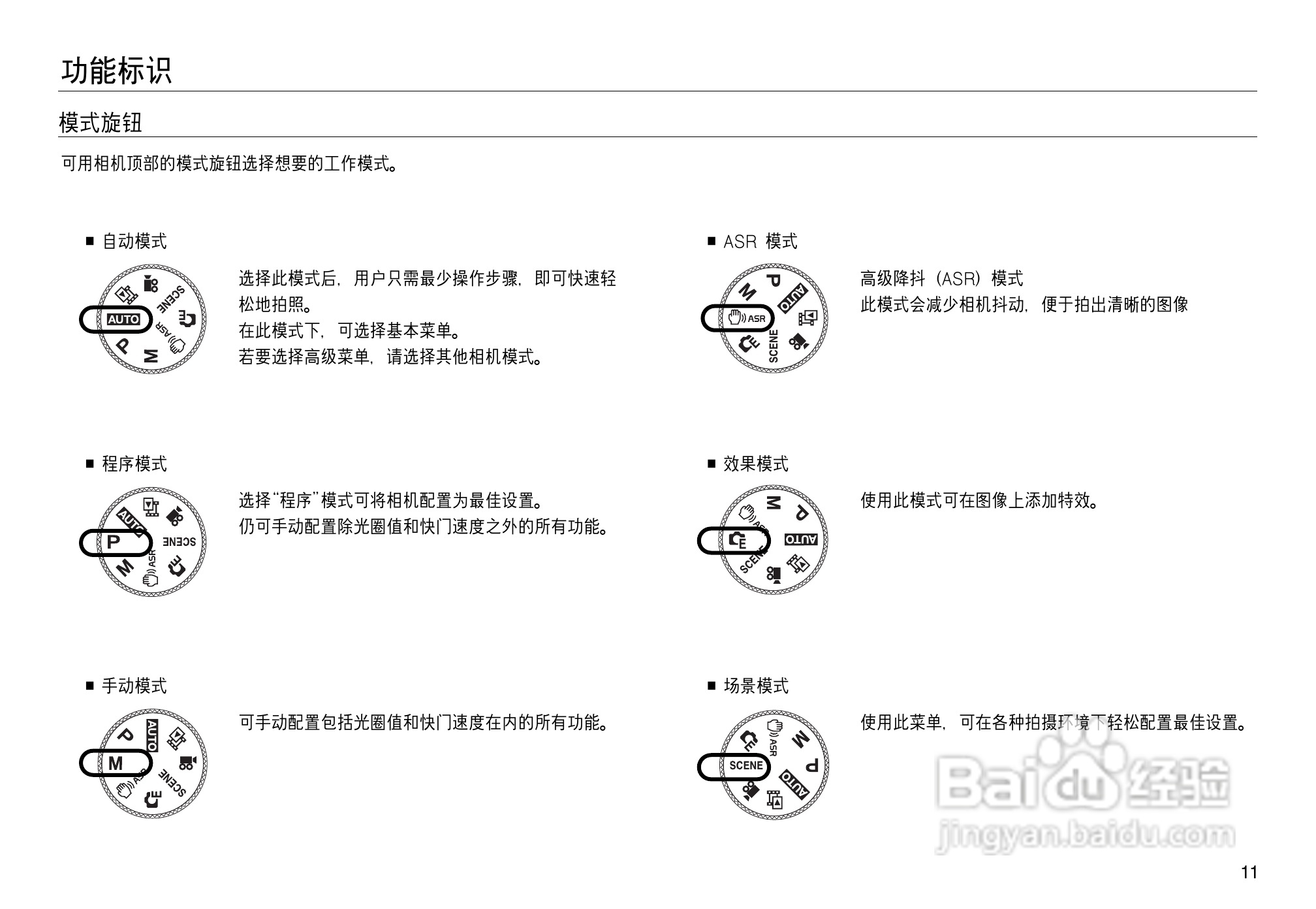 三星NV8数码相机使用说明书:[2]