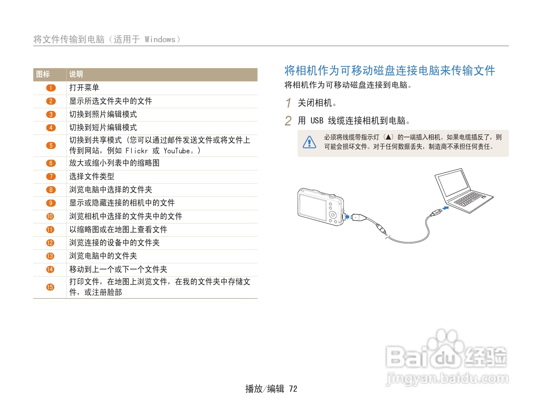 三星ST67数码相机使用说明书:[8]