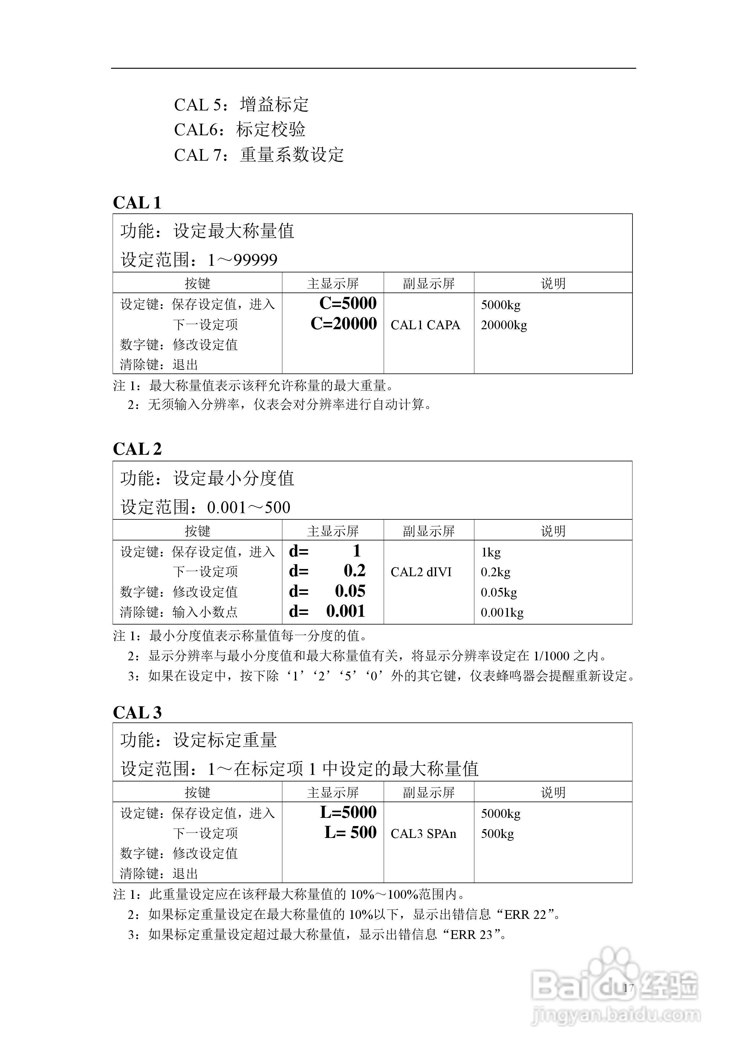凯士CI-5500A称重控制器使用说明书:[2]