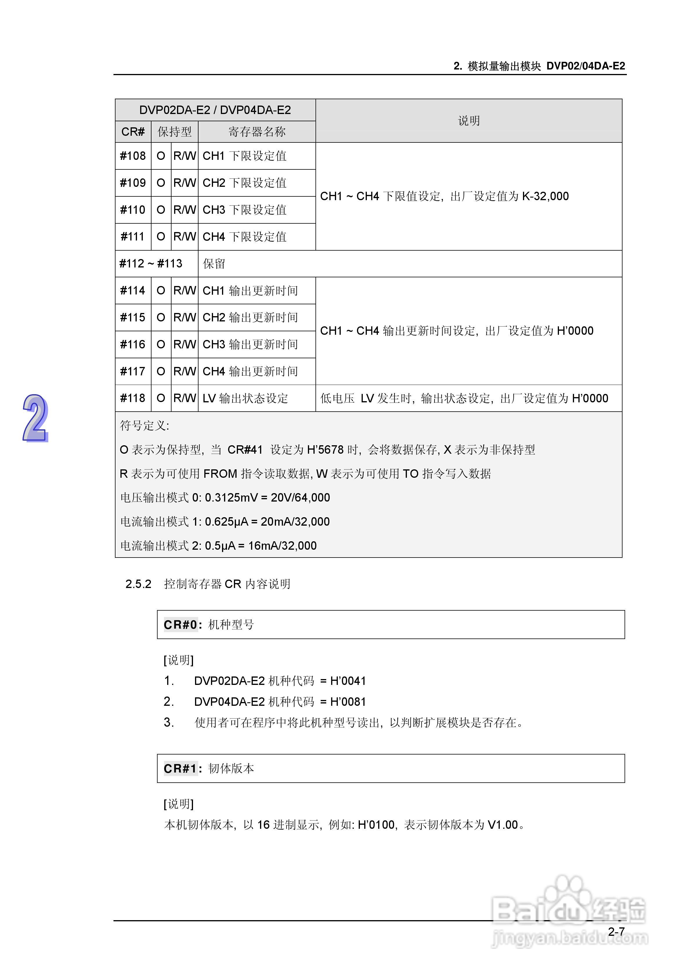 DVP-ES2模块操作手册:[4]