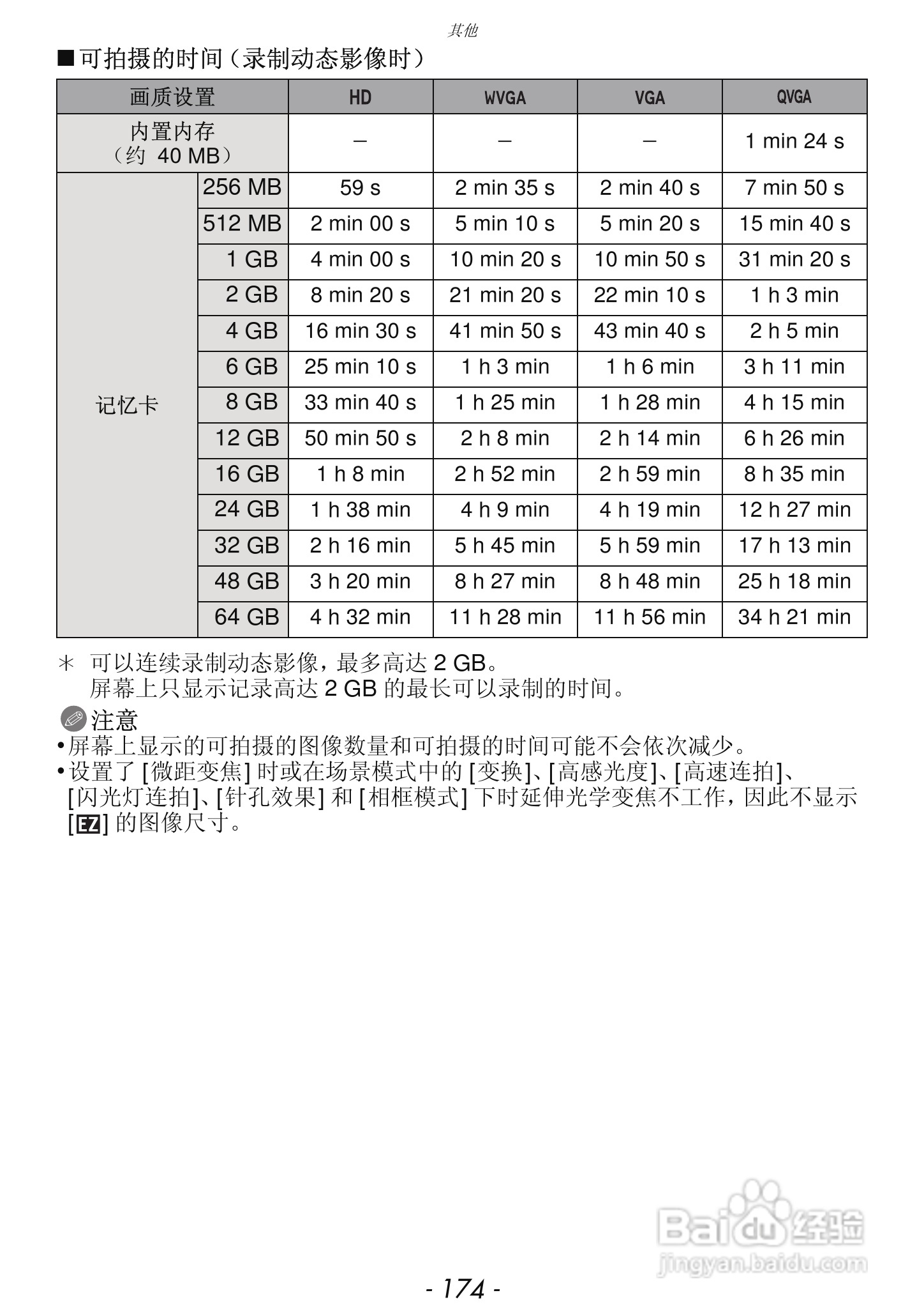 松下DMC-FX68GK数码相机使用说明书:[18]