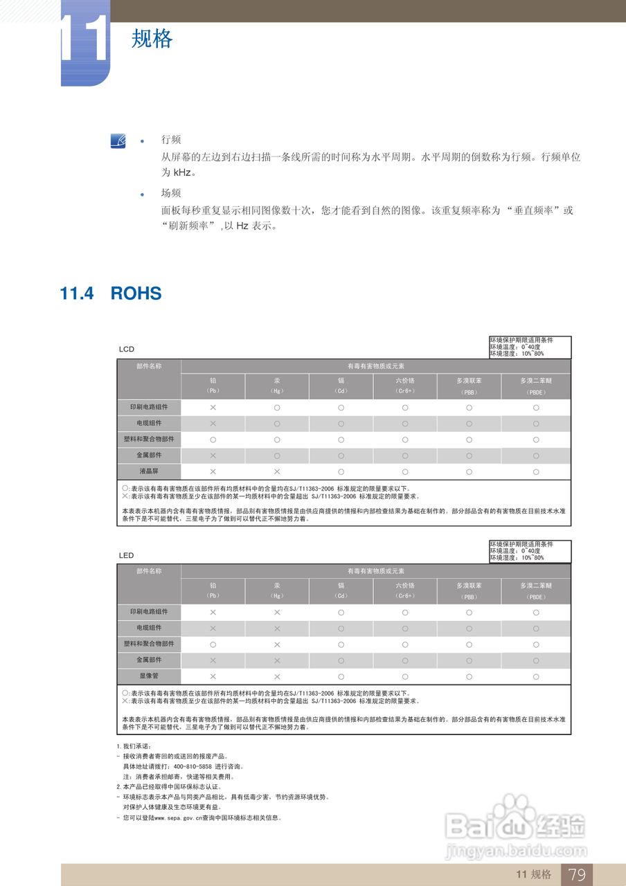 三星S27B750H液晶显示器使用说明书:[8]