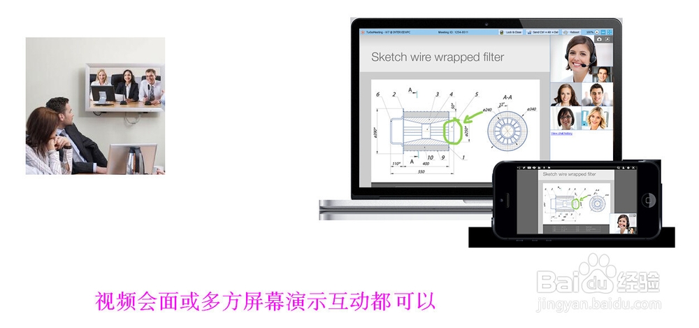 与国外企业开视频会议最好用哪个品牌的视频会议