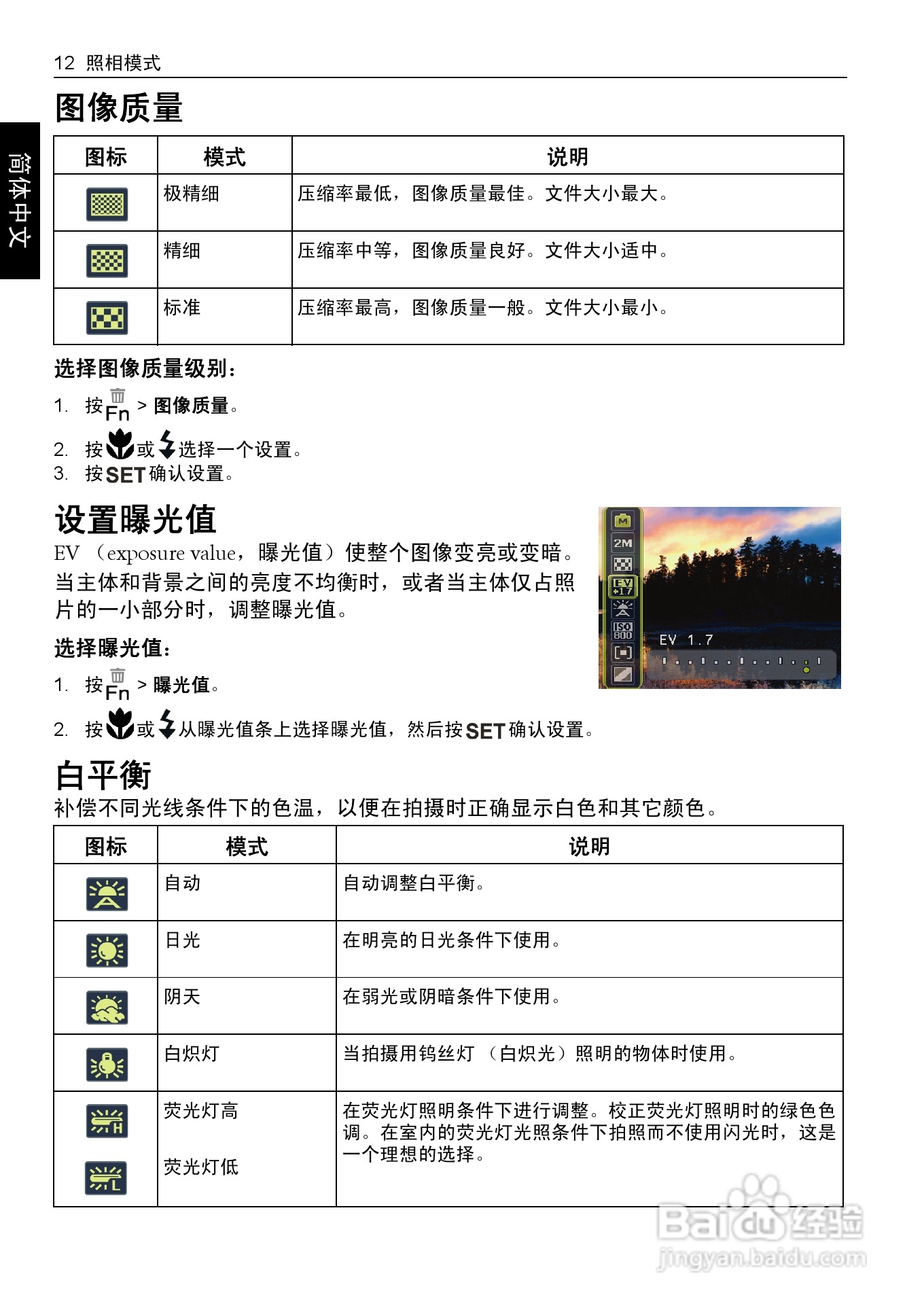 明基E1230数码相机使用说明书:[2]