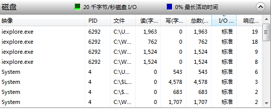 如何启动电脑资源监视器