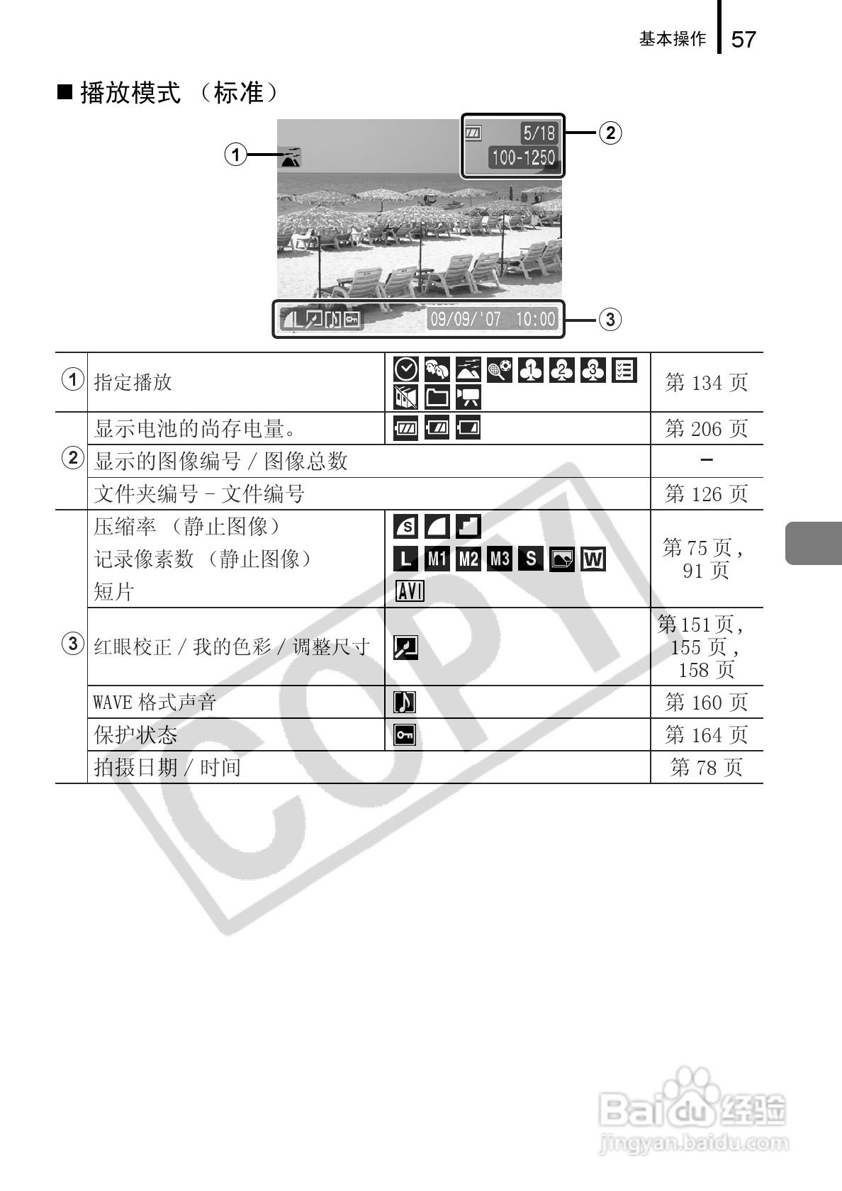 佳能DIGITAL IXUS 960 IS数码相机使用说明书:[6]