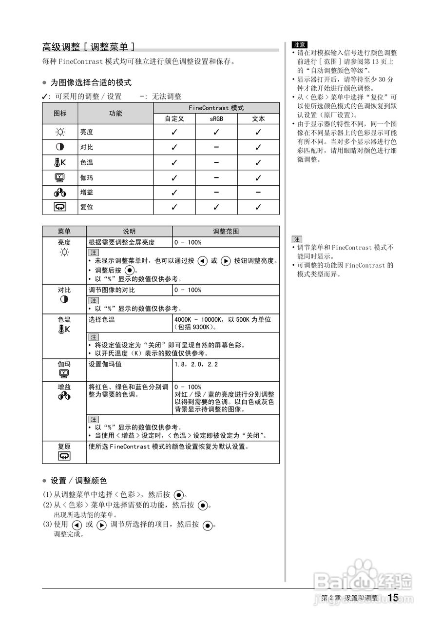 EIZO FlexScan S1501彩色液晶显示器用户手册:[2]