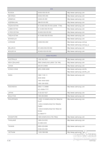 【说明书】三星S24B300H液晶显示器(四)