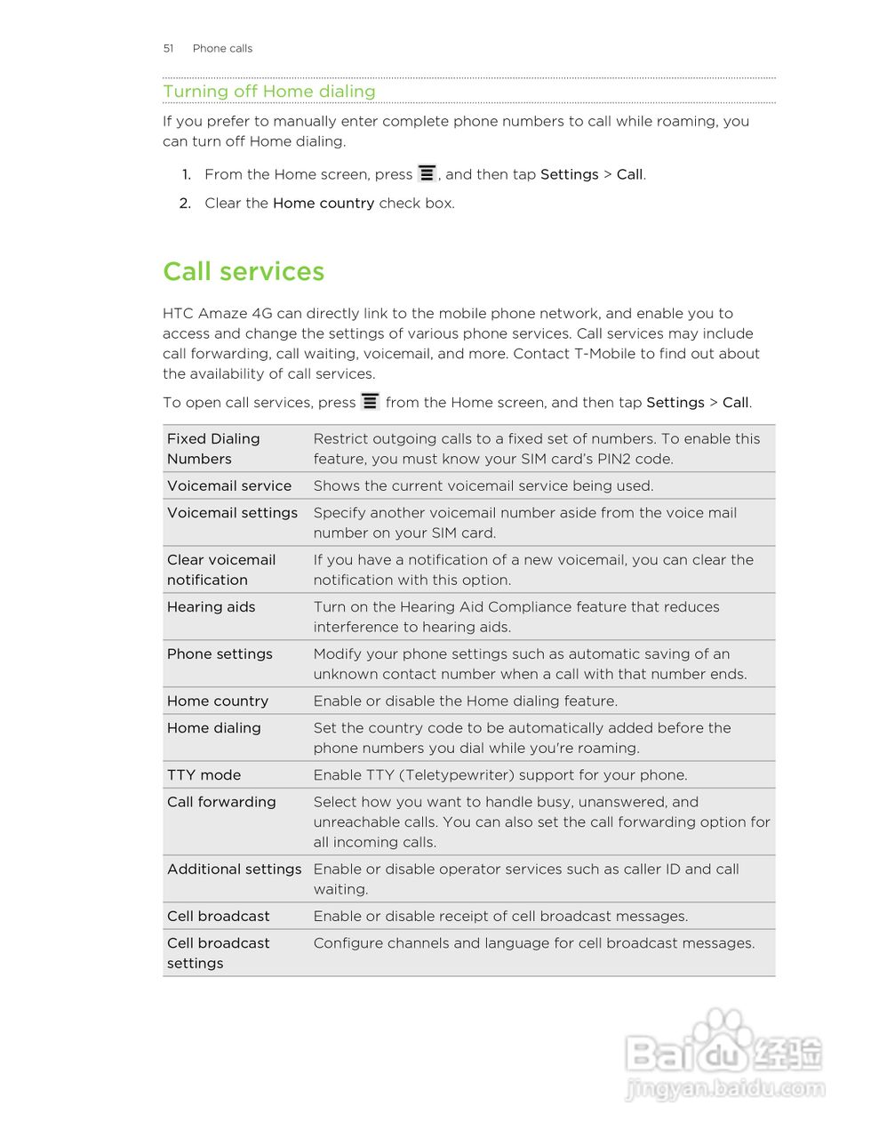 多普达HTC Amaze 4G手机说明书:[6]