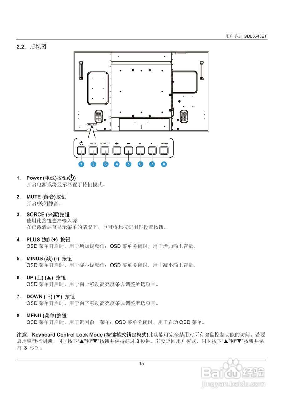 飞利浦BDL5545ET 55寸大屏显示器用户手册:[2]