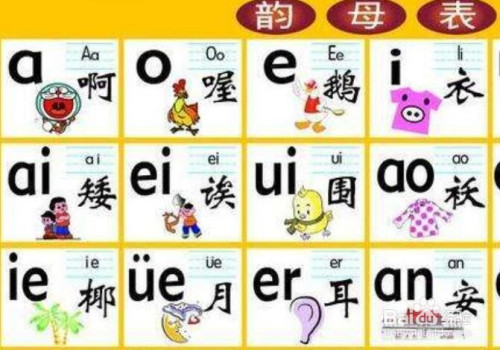 如何学好拼音?