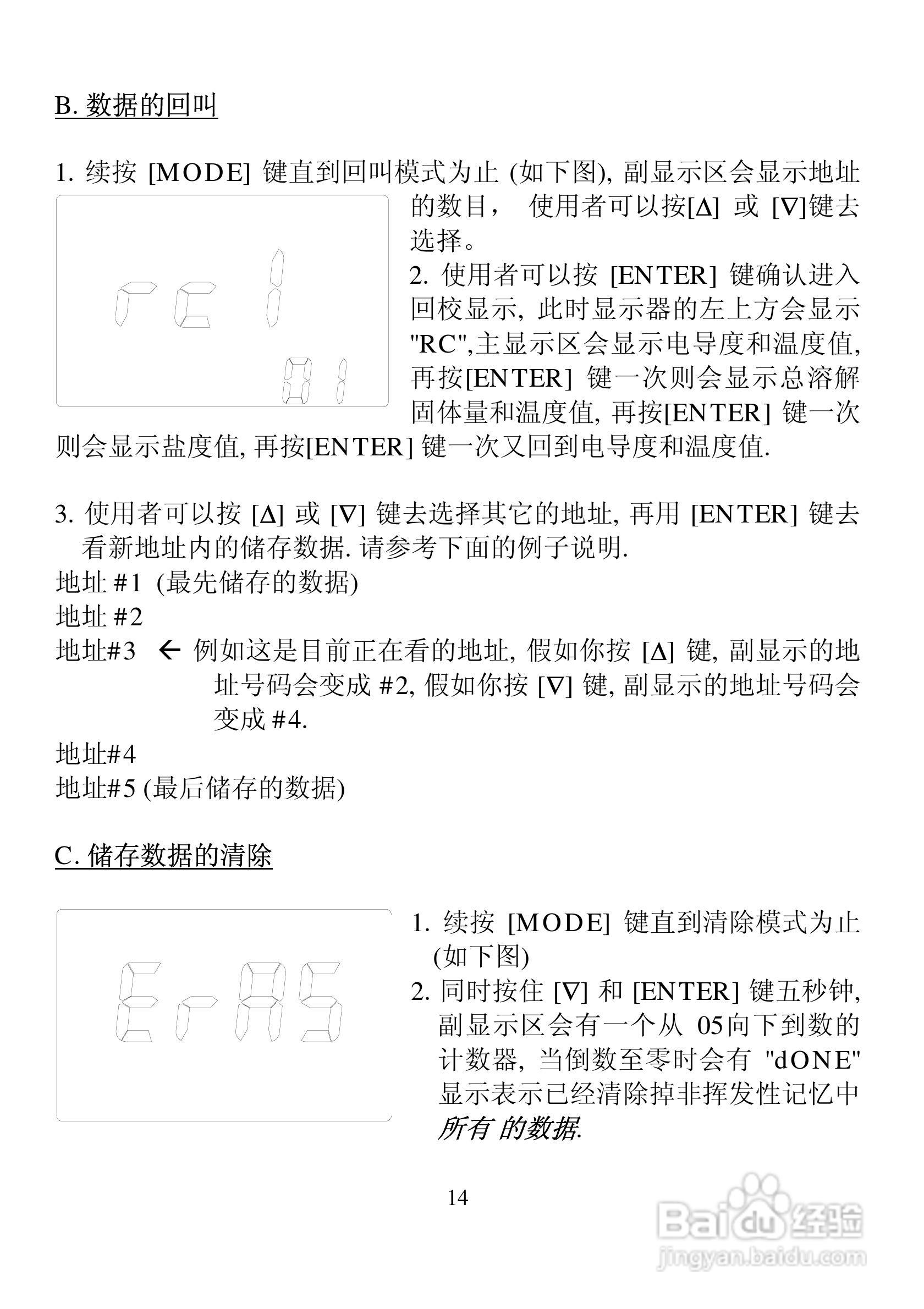 MODEL 3250M微电脑理电导度/TDS/盐度/温度可携式测量:[2]