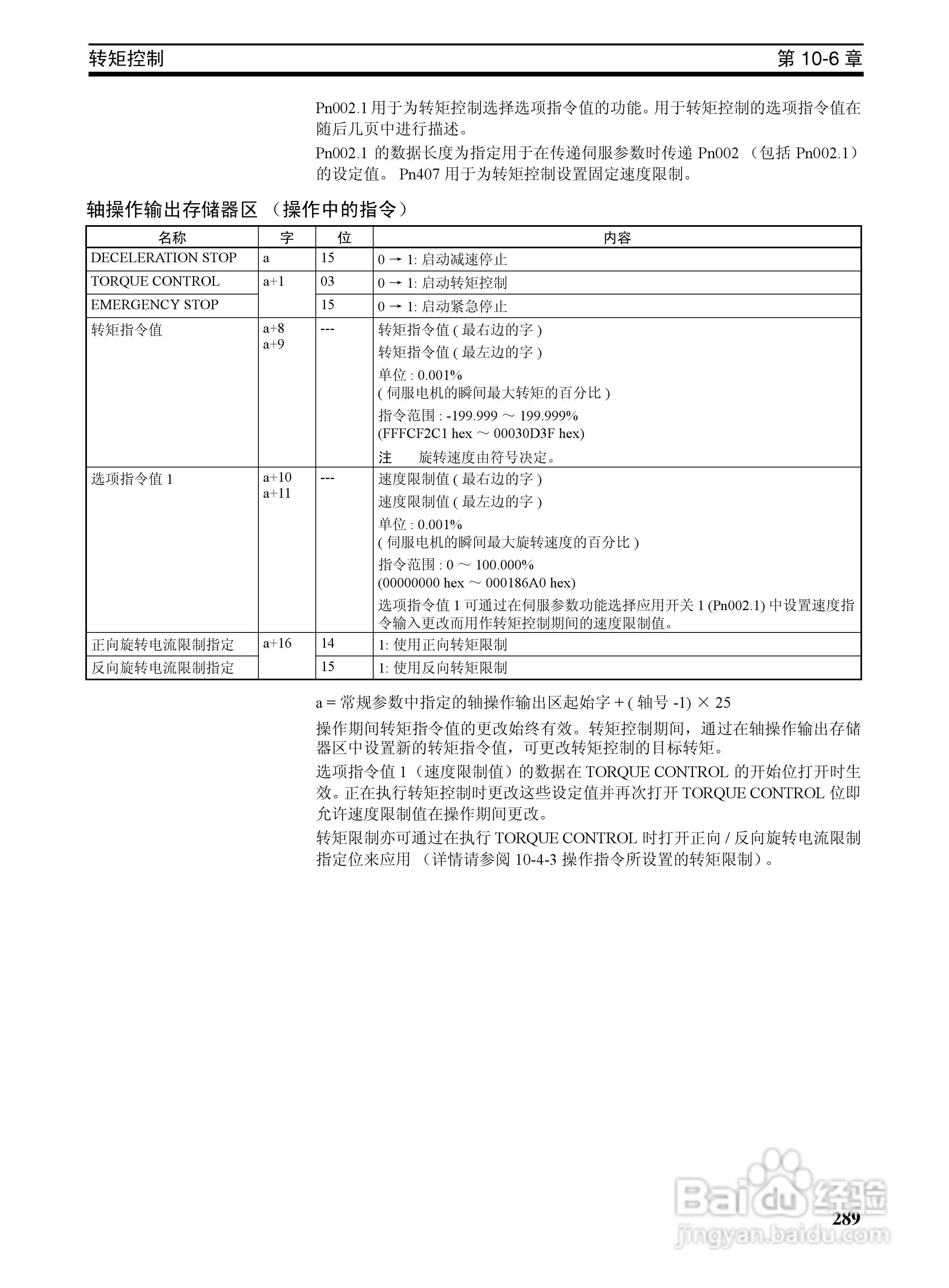 OMRON SYSMAC CJ1W-NCF71位置控制单元操作手册:[31]