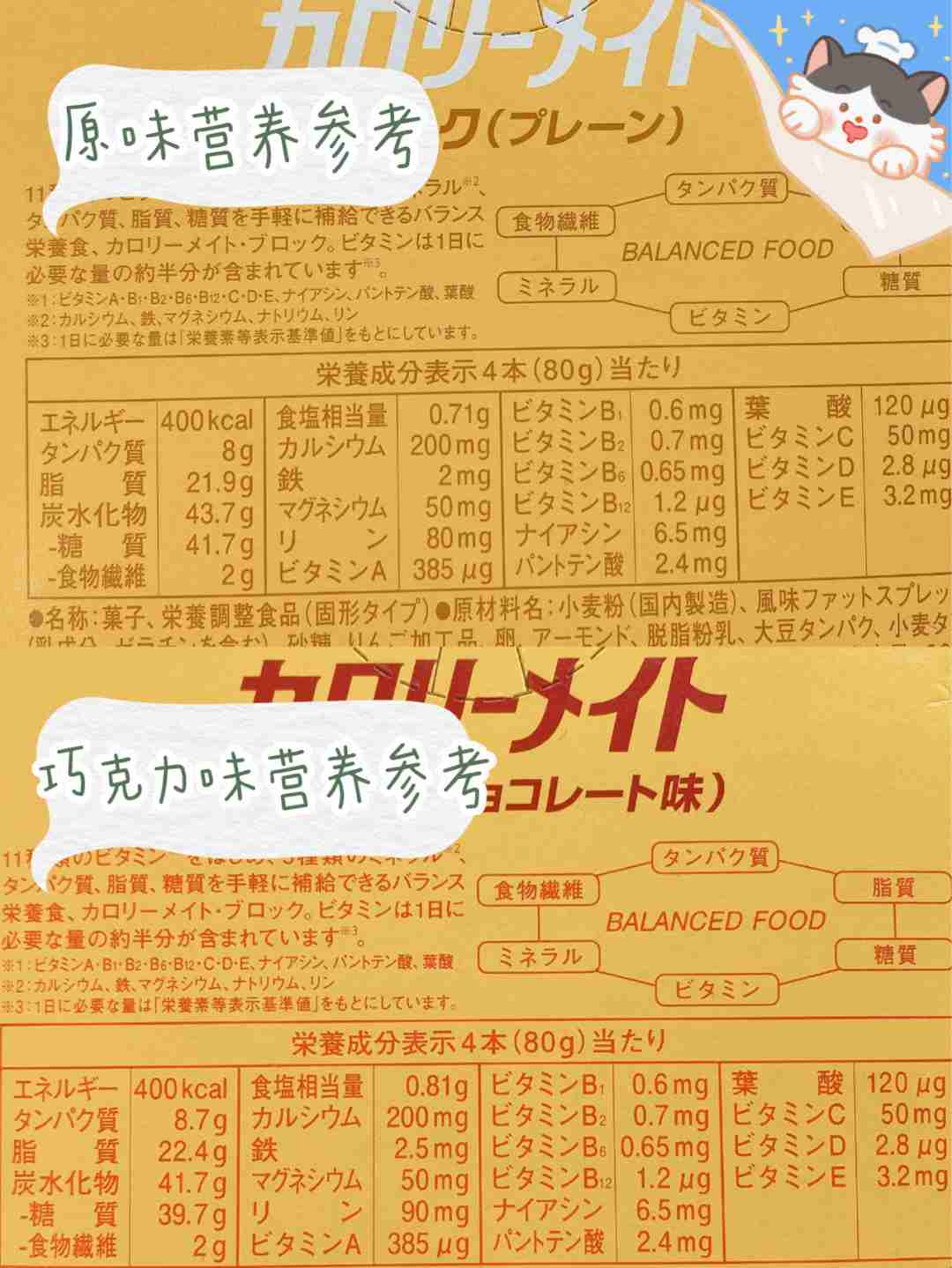 吃不胖的营养饼干，低脂高饱腹‼️宿舍党可囤