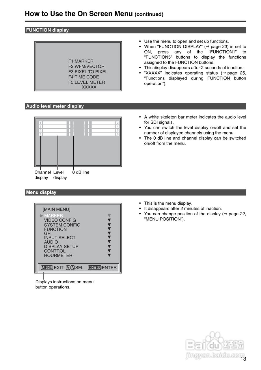 松下BT-LH1710显示器操作手冊:[2]
