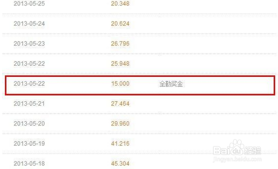 最靠谱的大学生兼职