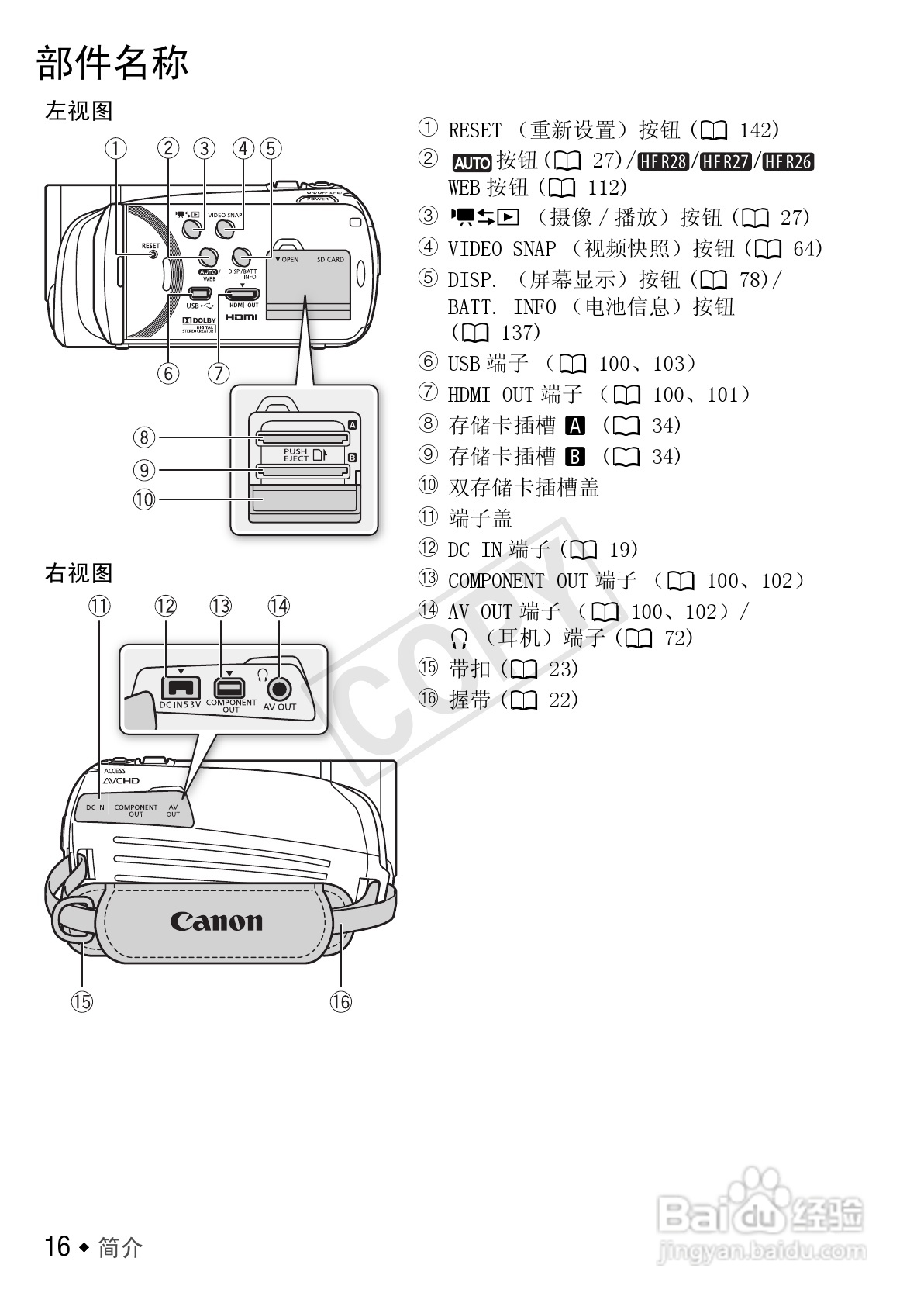 佳能LEGRIA HF R26数码摄像机使用说明书:[2]