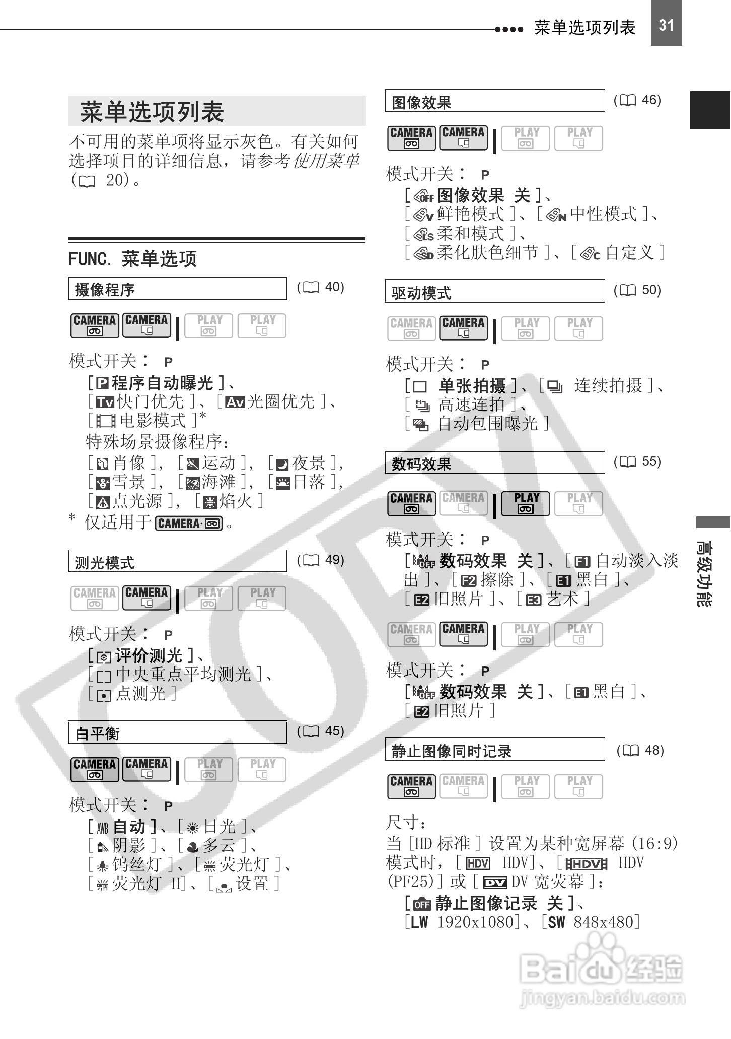 佳能HV20数码摄像机使用说明书:[4]