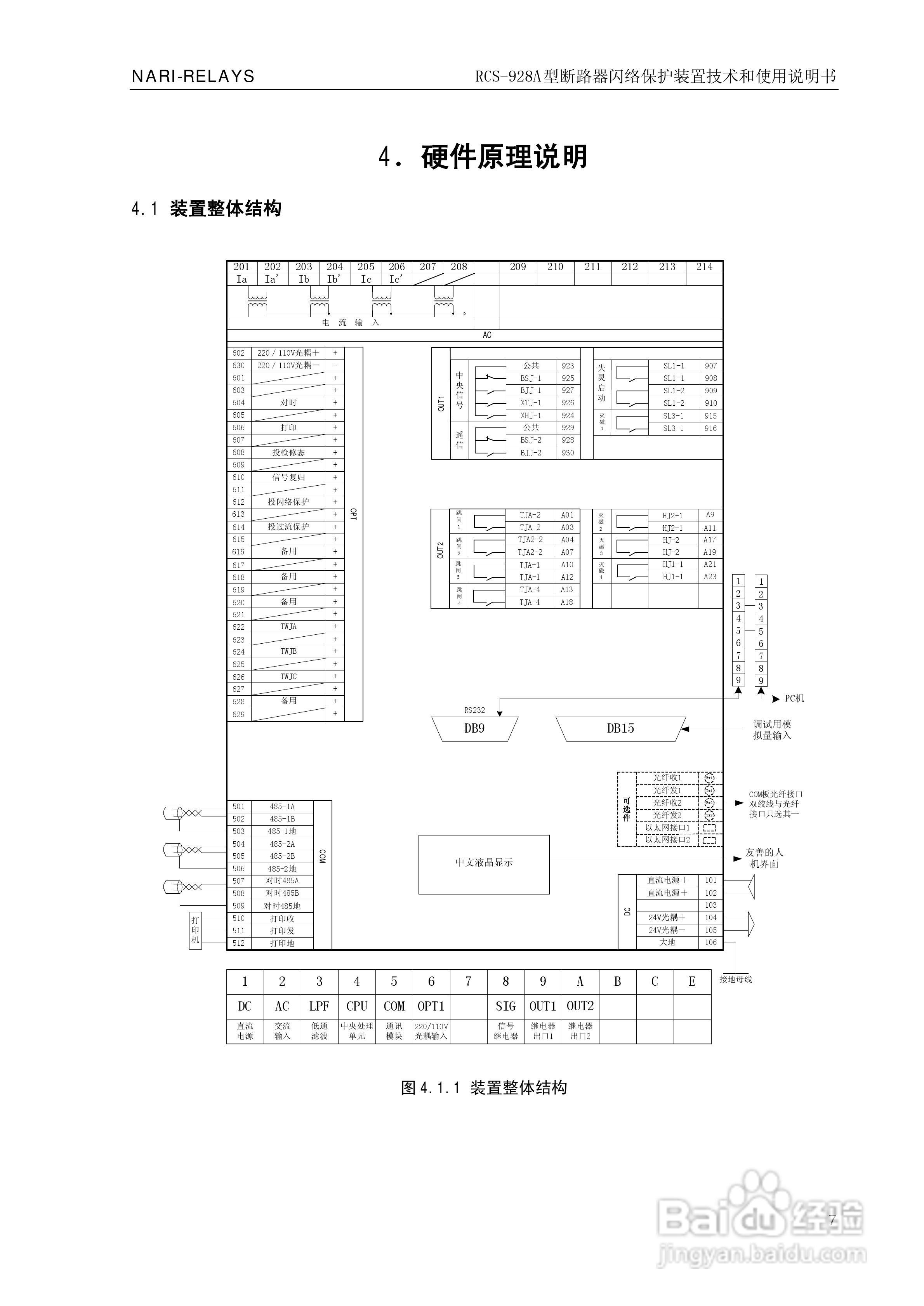 南瑞继保RCS-928A型断路器闪络保护装置使用说明书:[1]